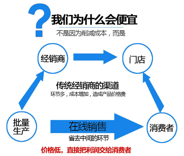 速冻成套冷库